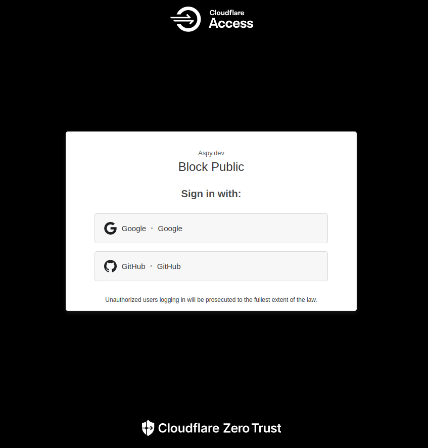 Cloudflare access sign-in page